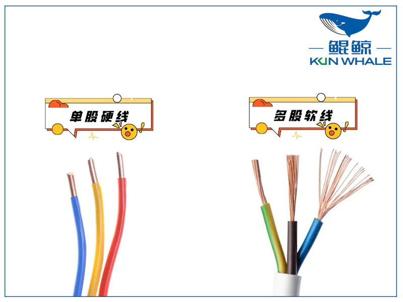 鄭州電纜廠(chǎng)家太平洋線(xiàn)纜帶你了解家庭電線(xiàn)如何選軟硬度？